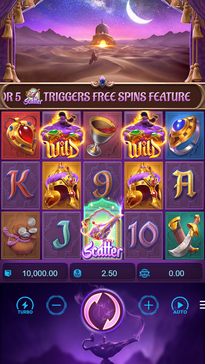 surga33 tier progression dashboard showing VIP tier benefits and cashback rates
